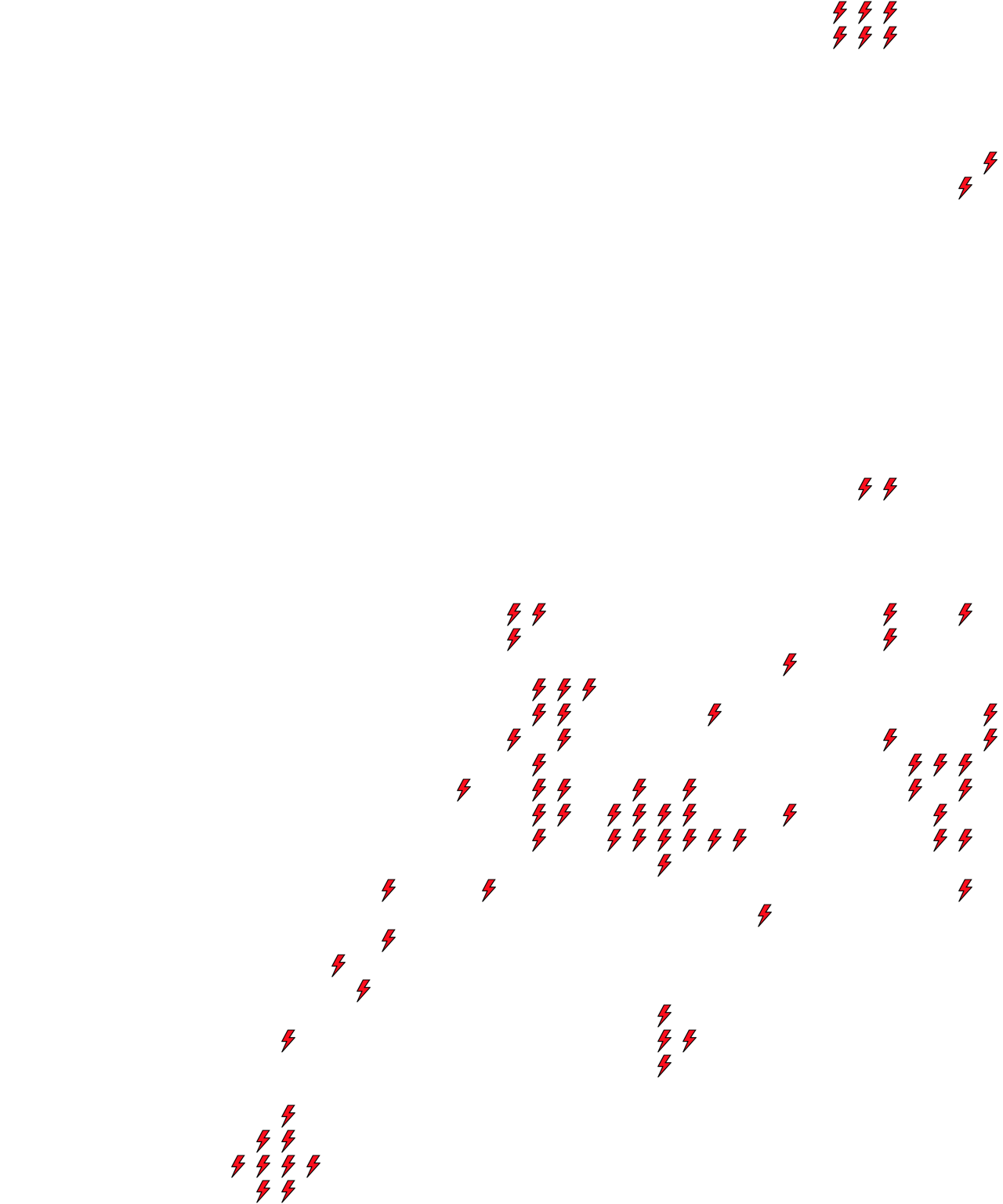 Lighthing Layer