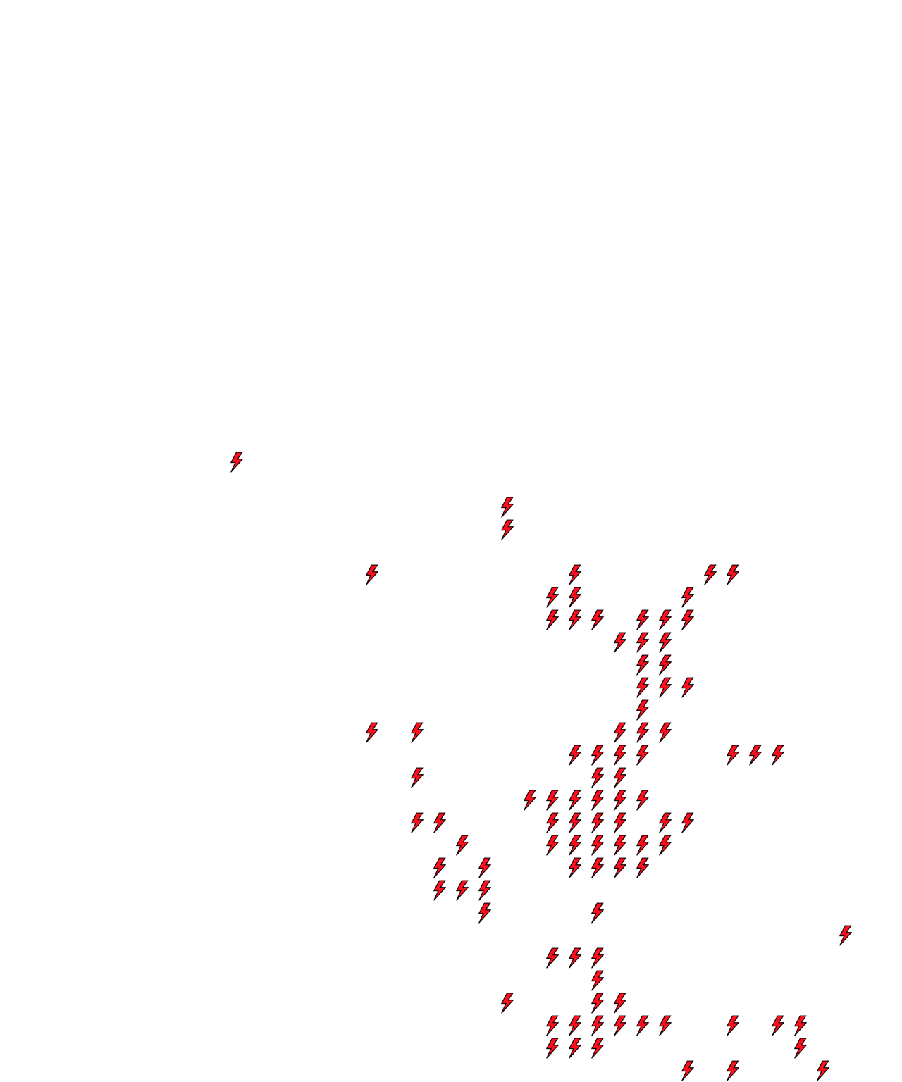 Lighthing Layer