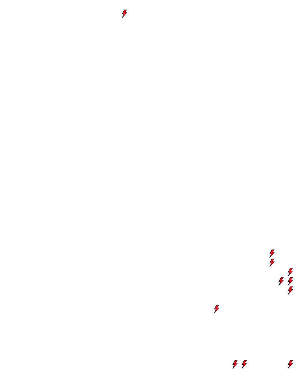 Lighthing Layer