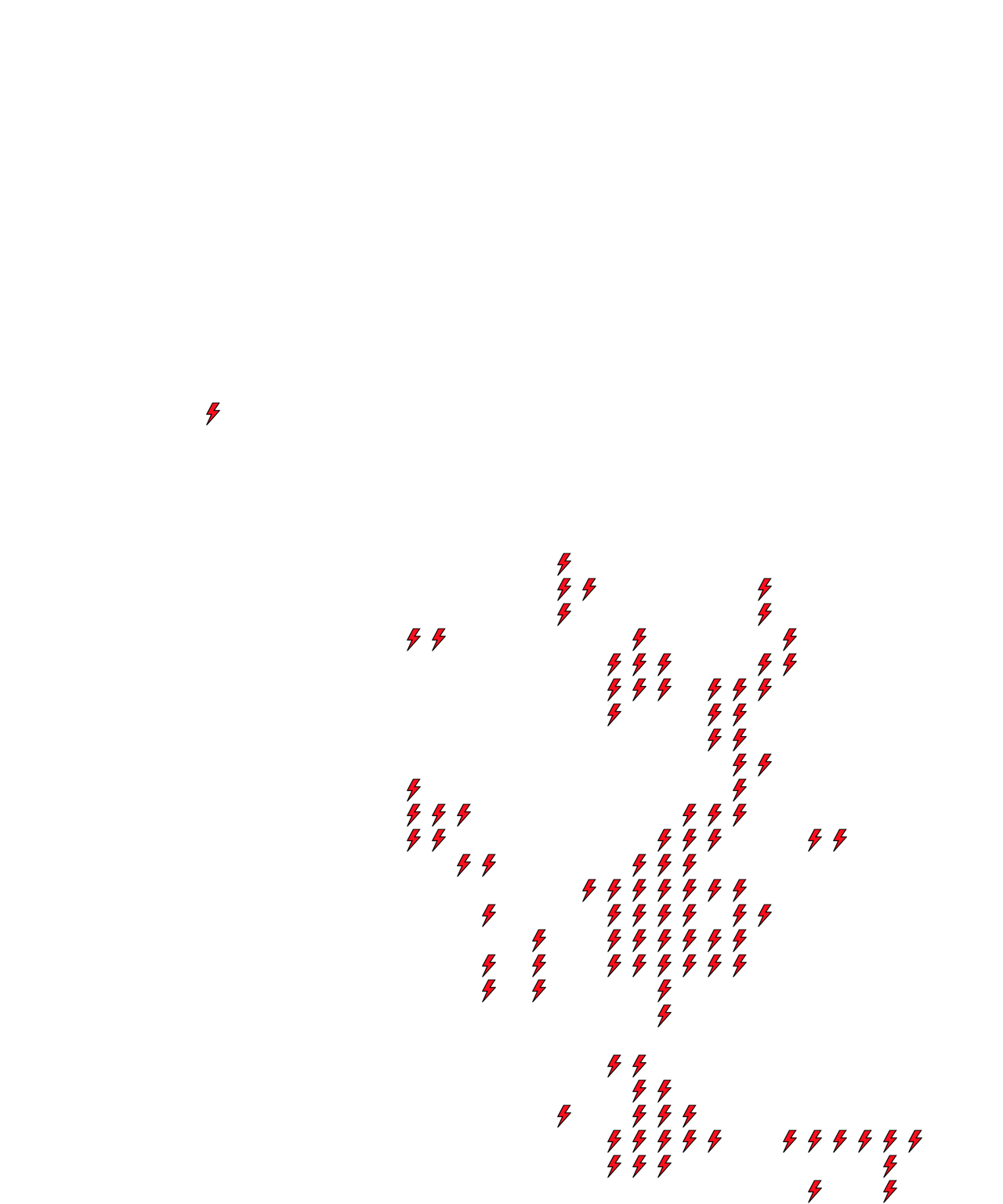 Lighthing Layer