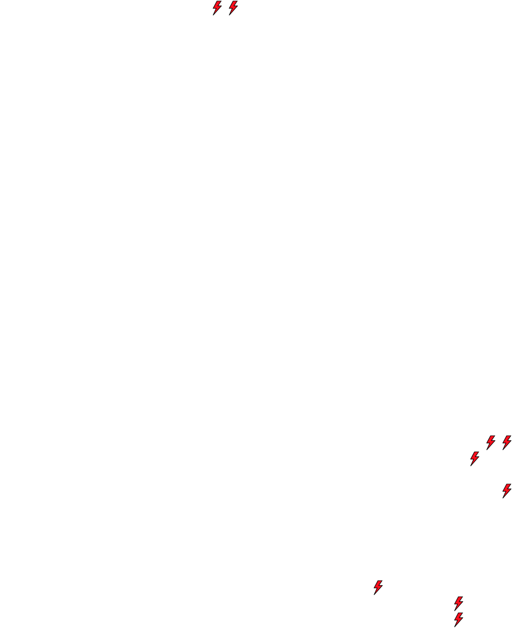 Lighthing Layer