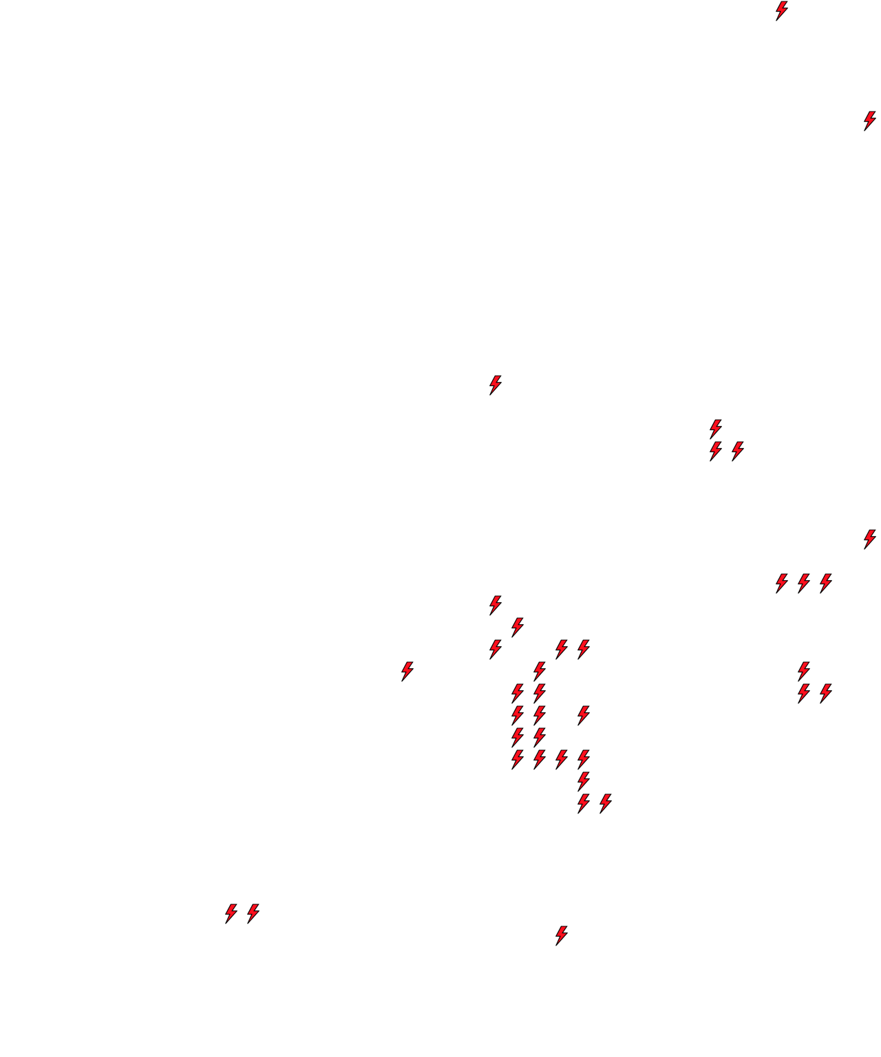 Lighthing Layer