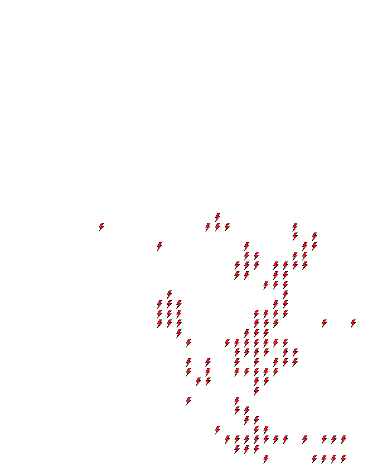 Lighthing Layer