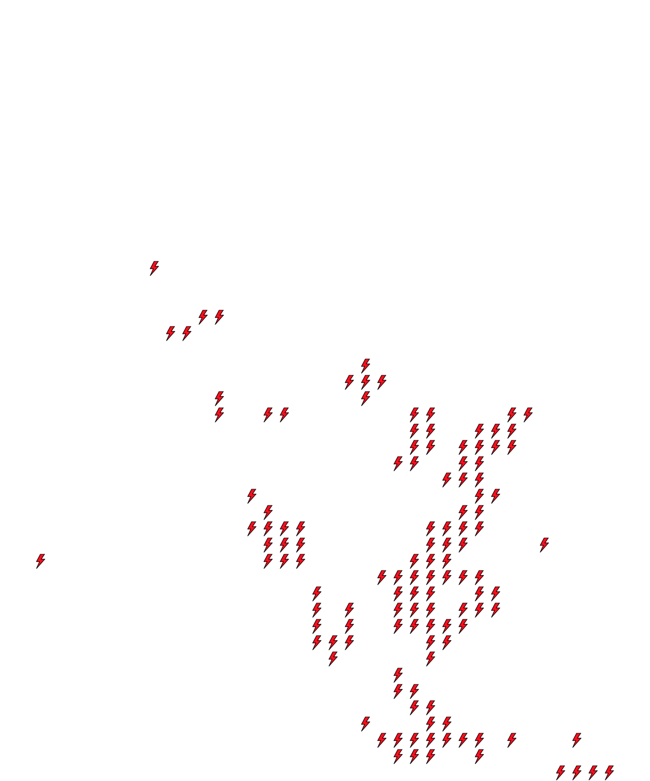 Lighthing Layer