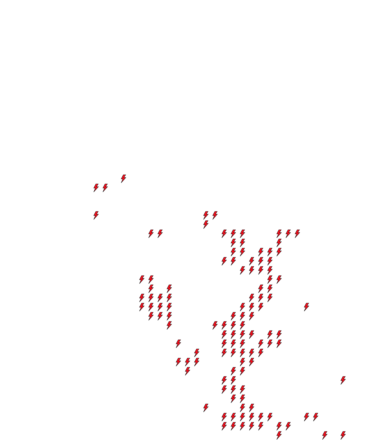 Lighthing Layer