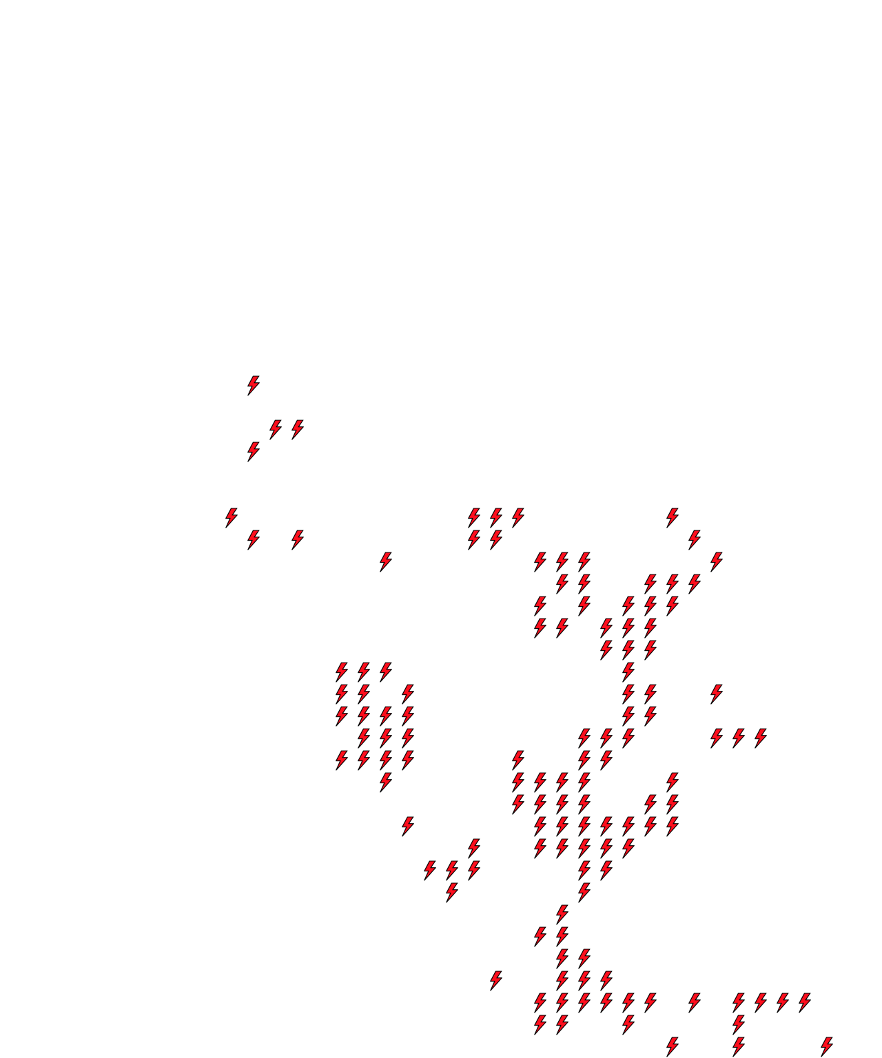 Lighthing Layer