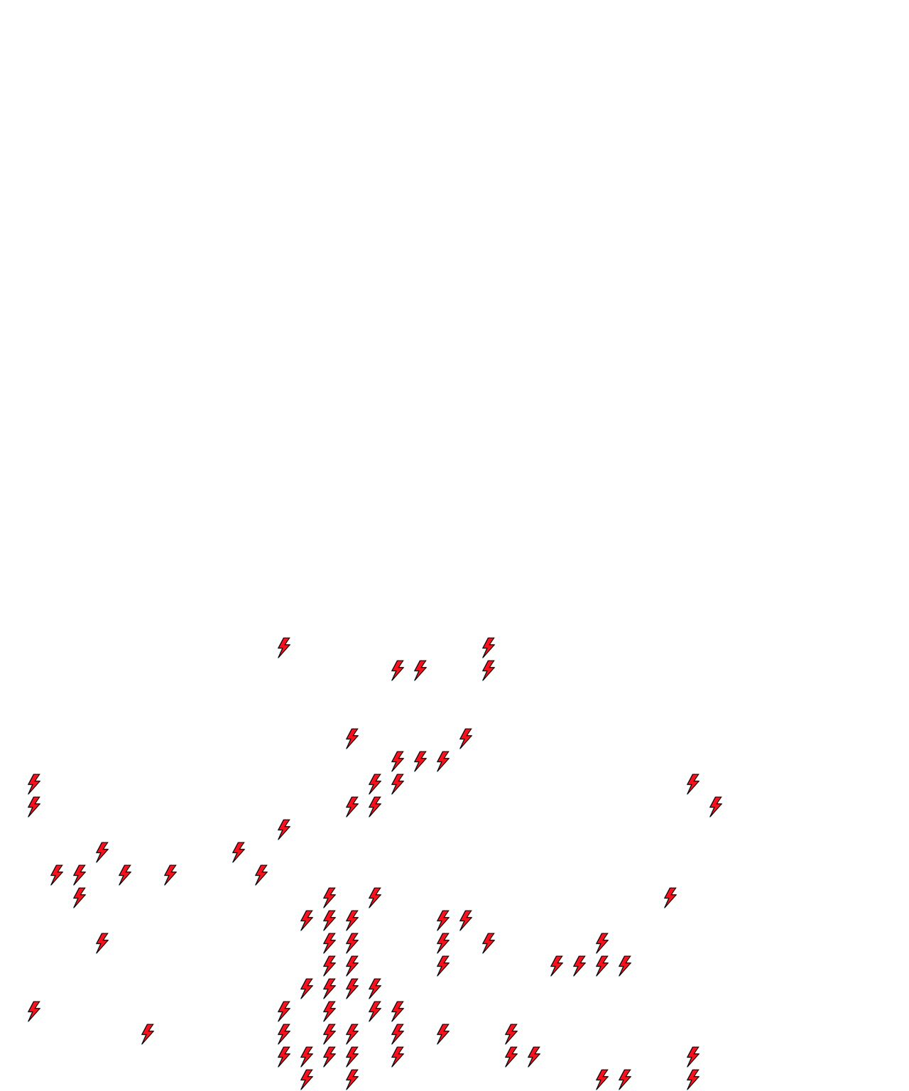 Lighthing Layer
