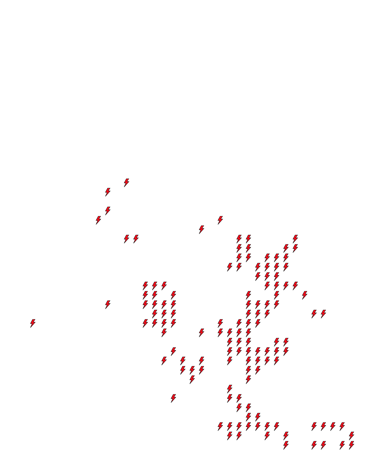 Lighthing Layer