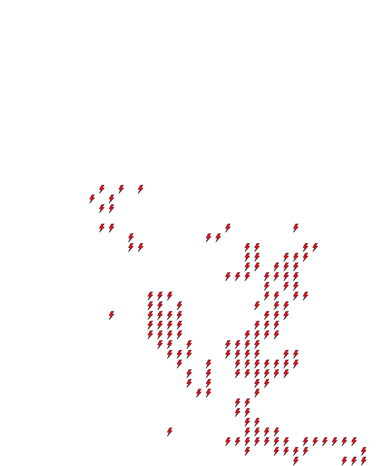 Lighthing Layer