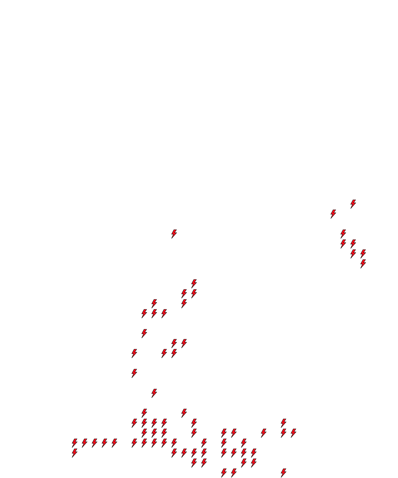 Lighthing Layer