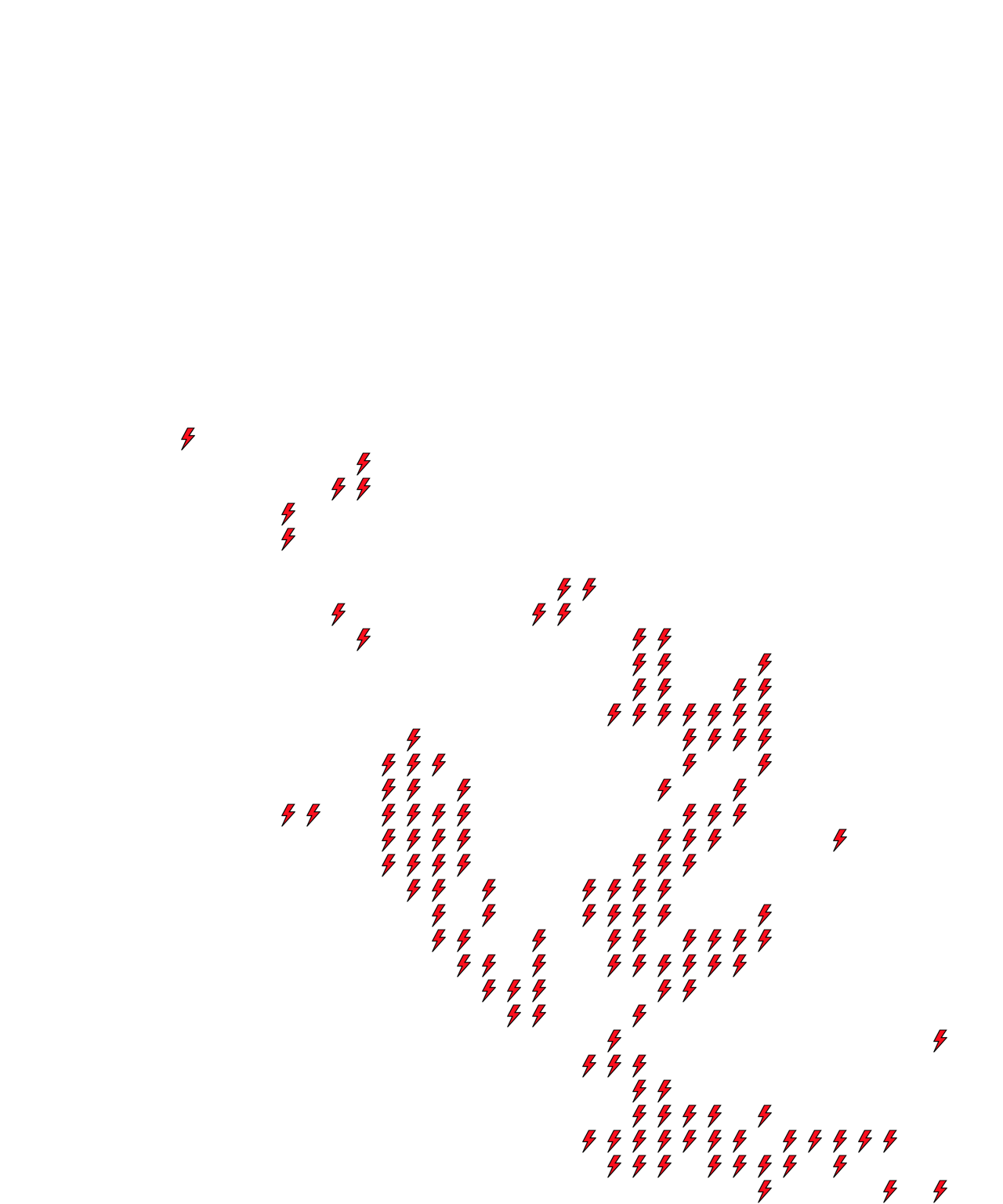 Lighthing Layer