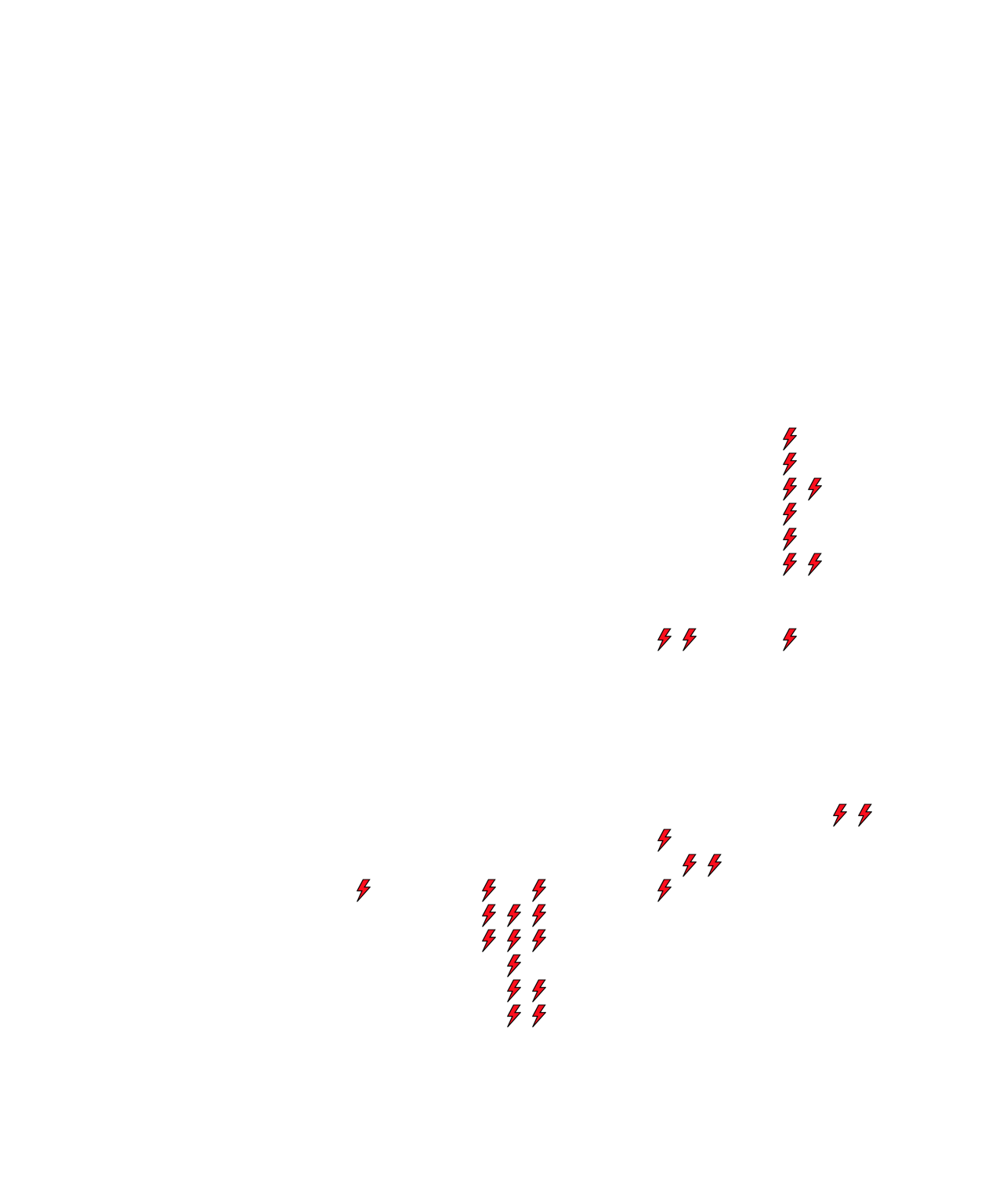 Lighthing Layer