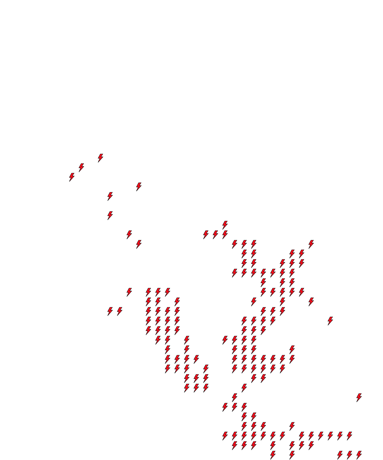 Lighthing Layer