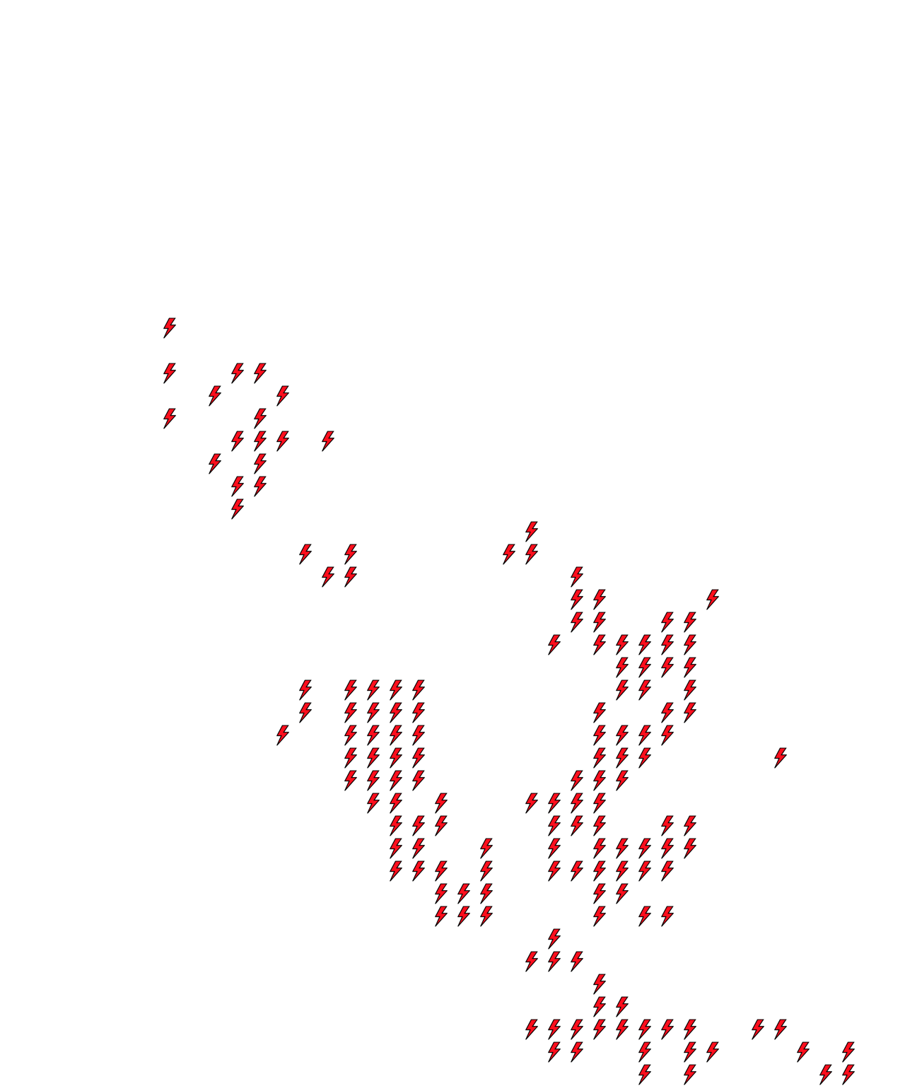 Lighthing Layer
