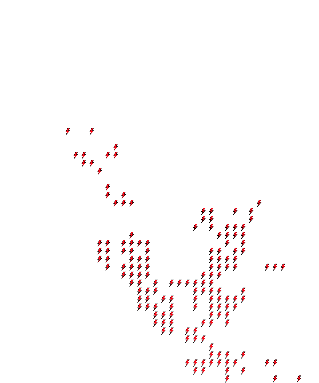 Lighthing Layer