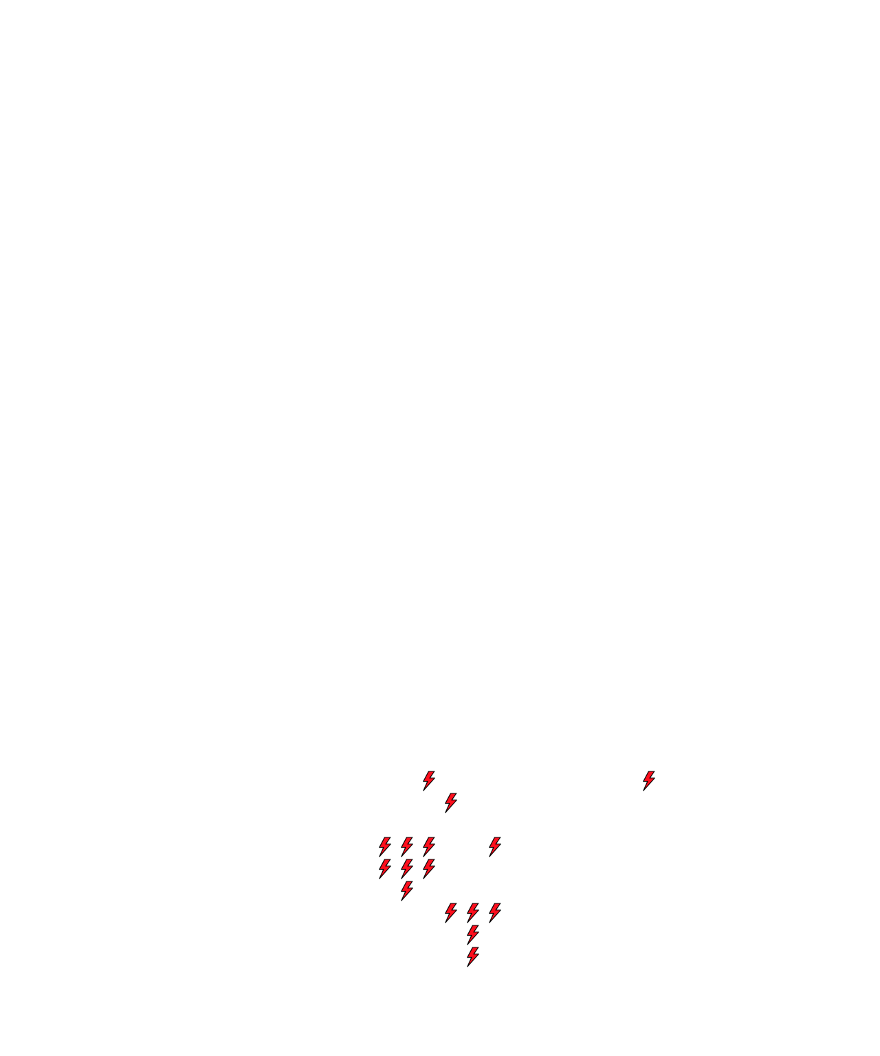 Lighthing Layer