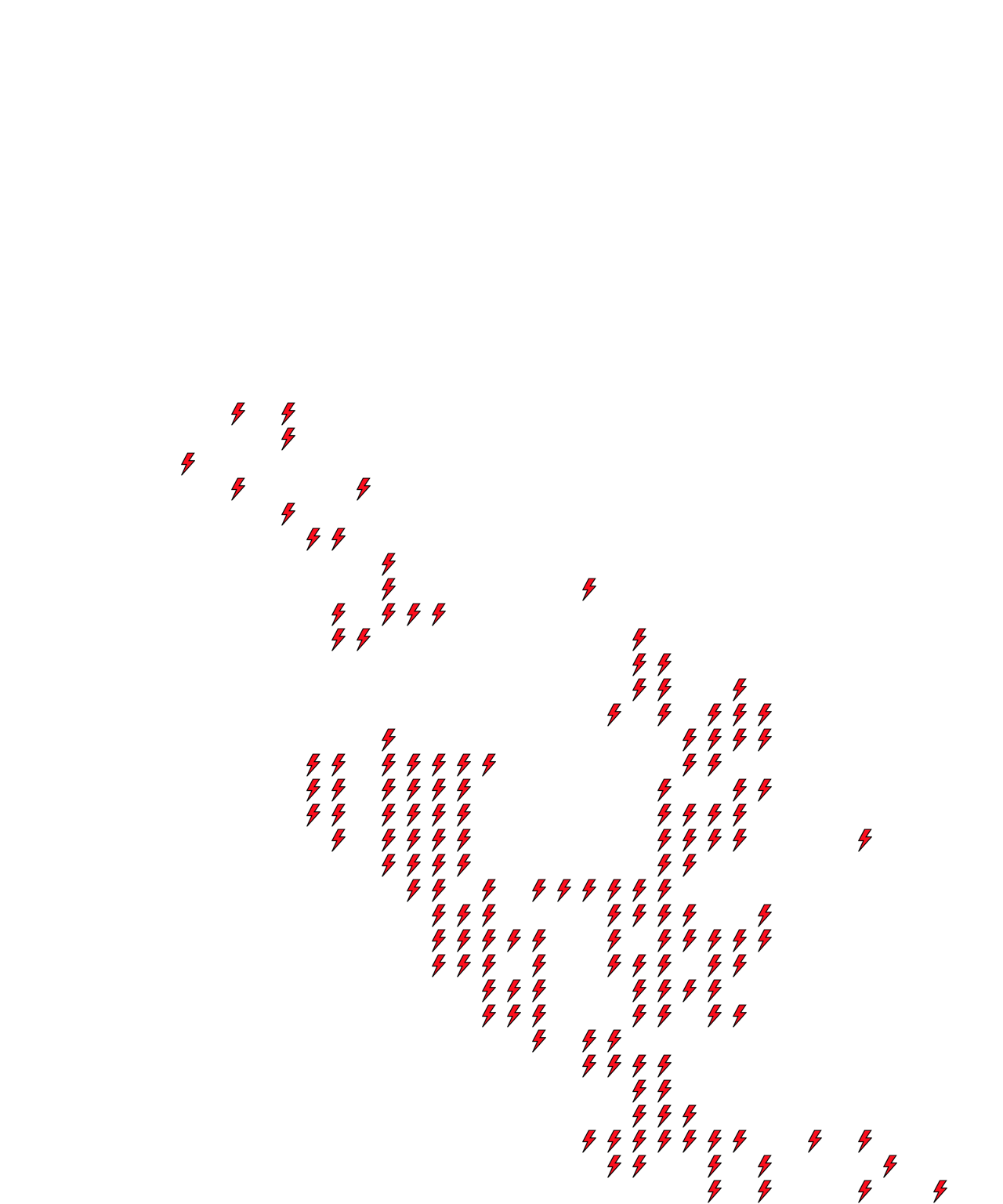 Lighthing Layer