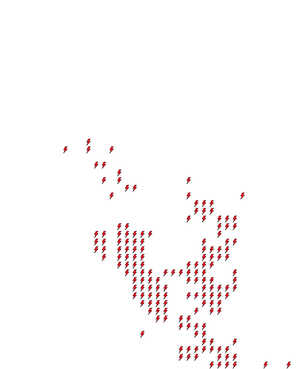 Lighthing Layer