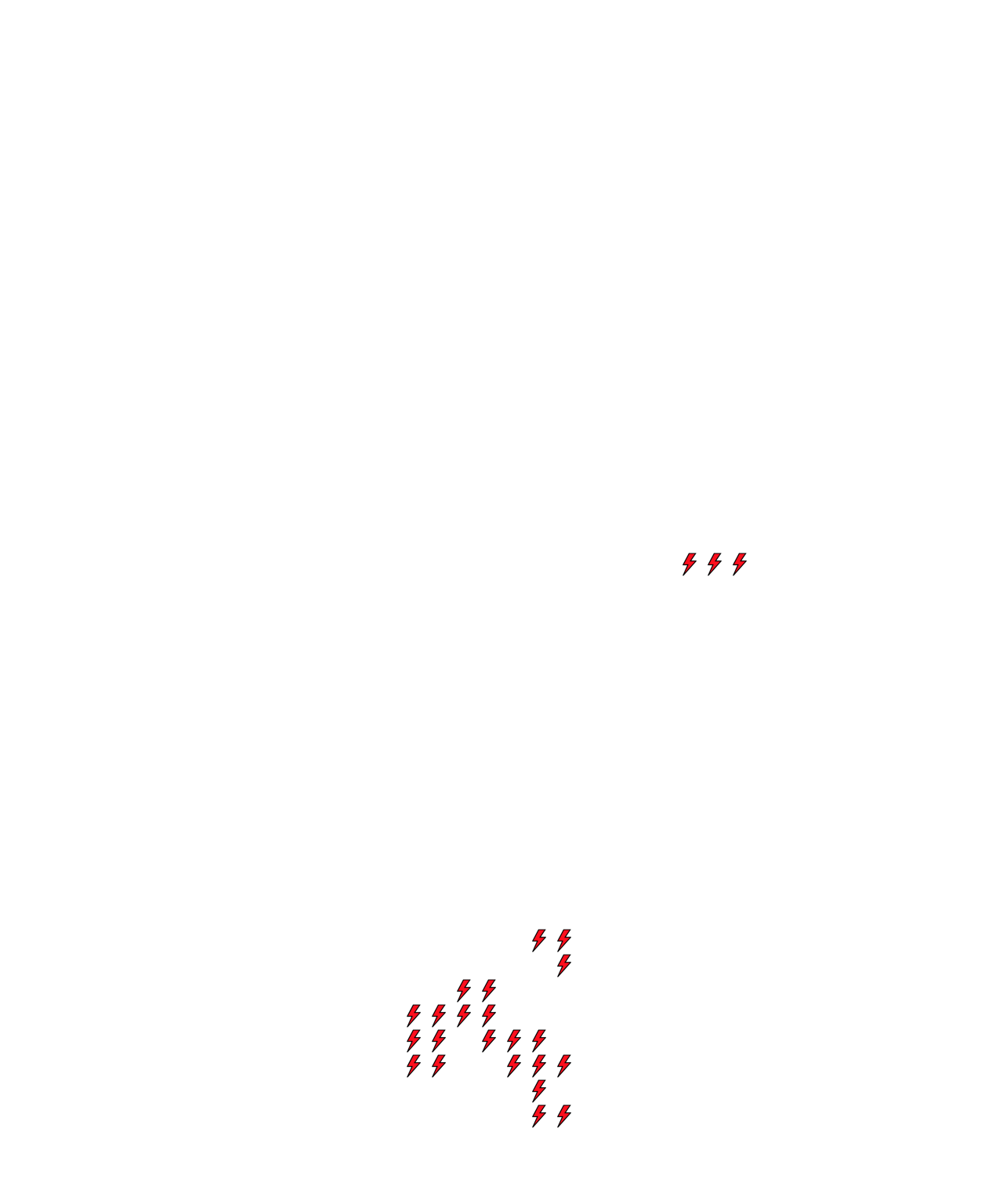 Lighthing Layer