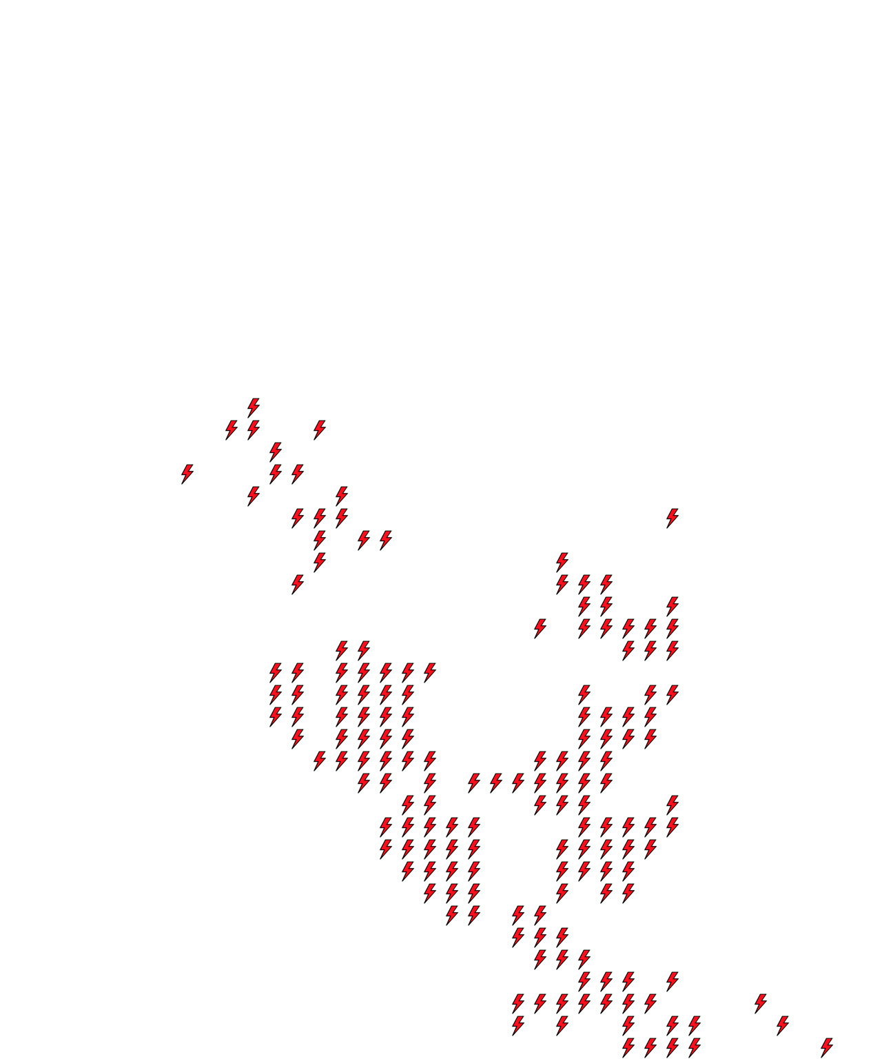 Lighthing Layer