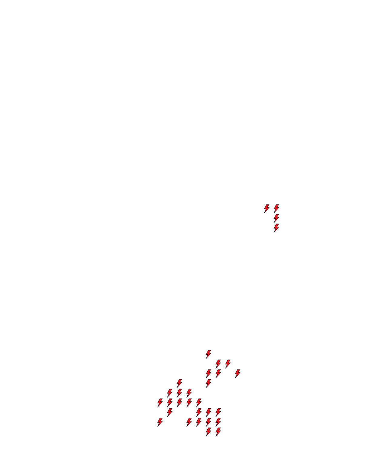 Lighthing Layer