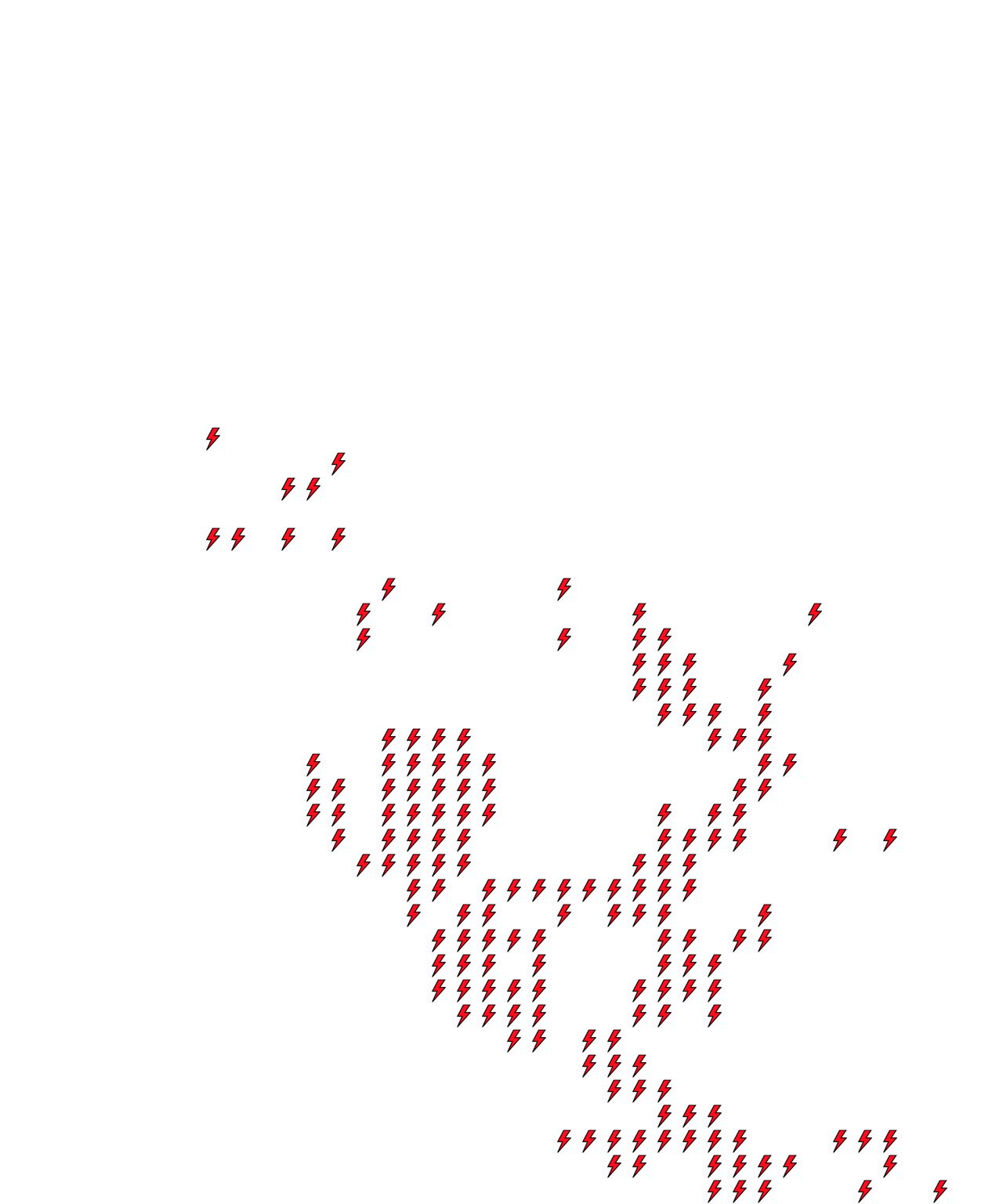 Lighthing Layer