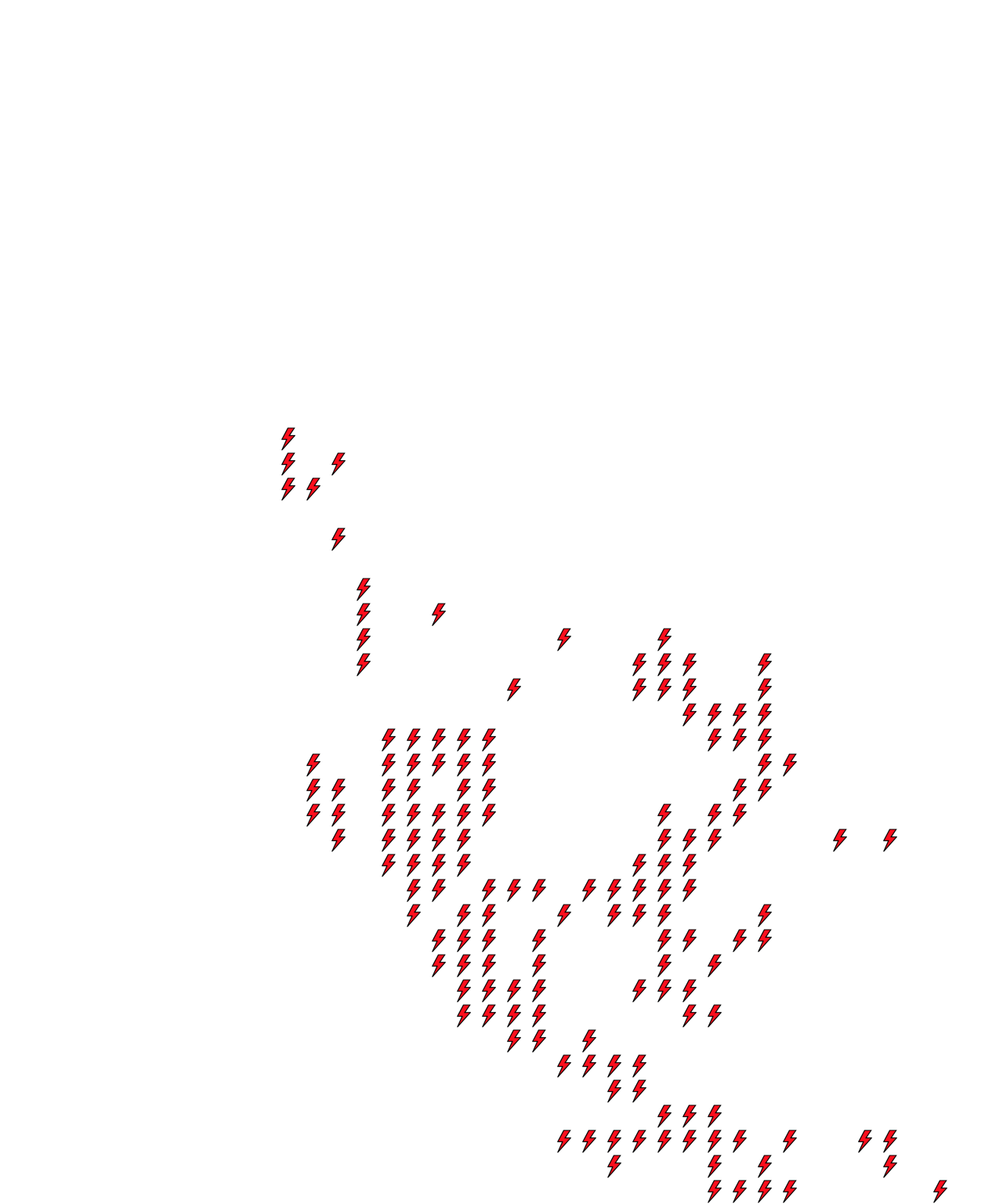 Lighthing Layer