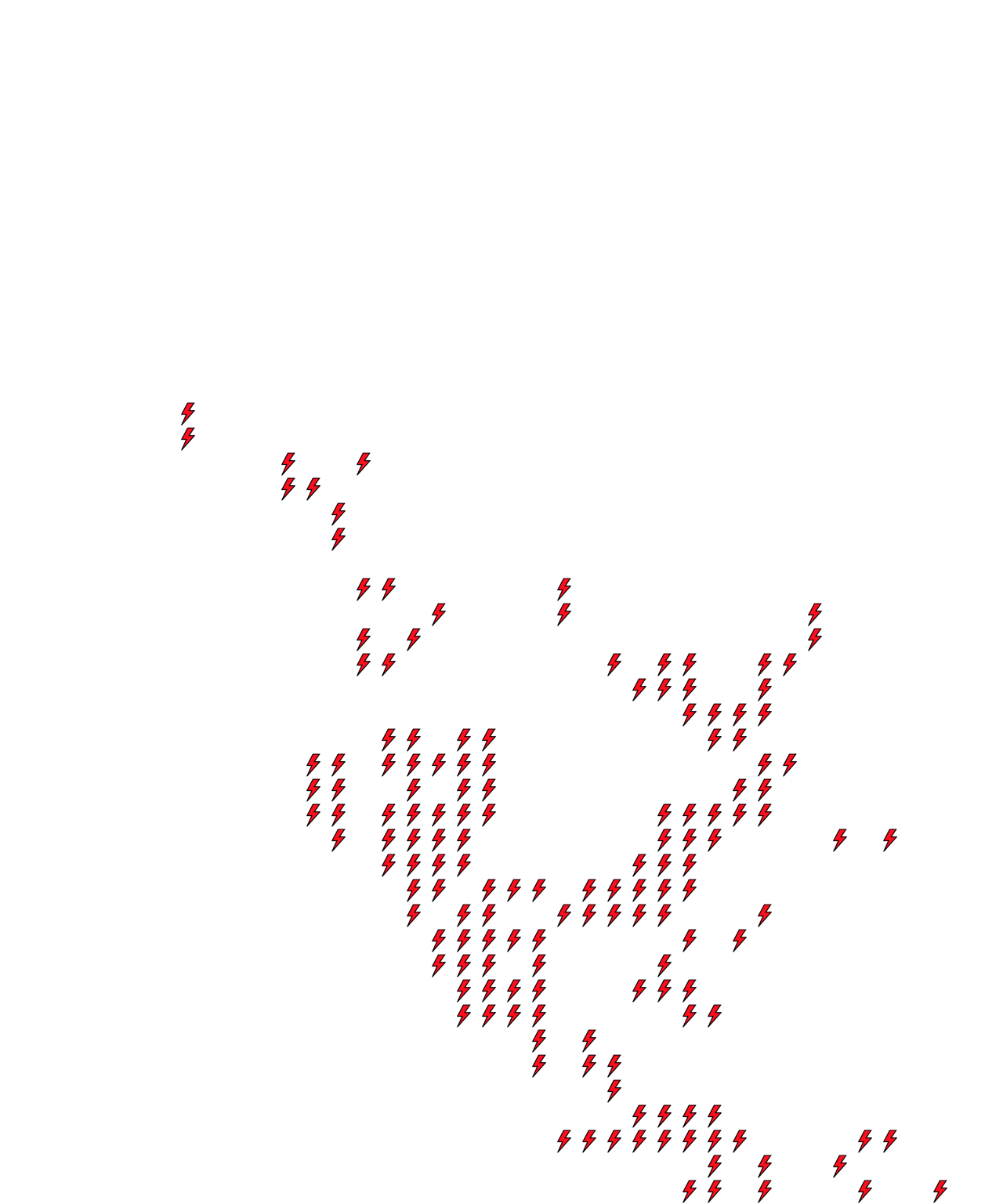Lighthing Layer
