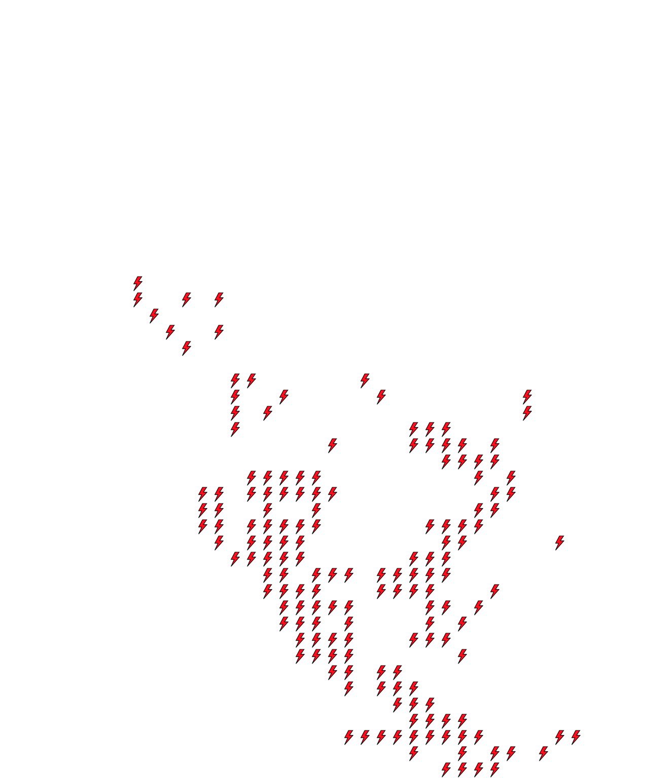 Lighthing Layer