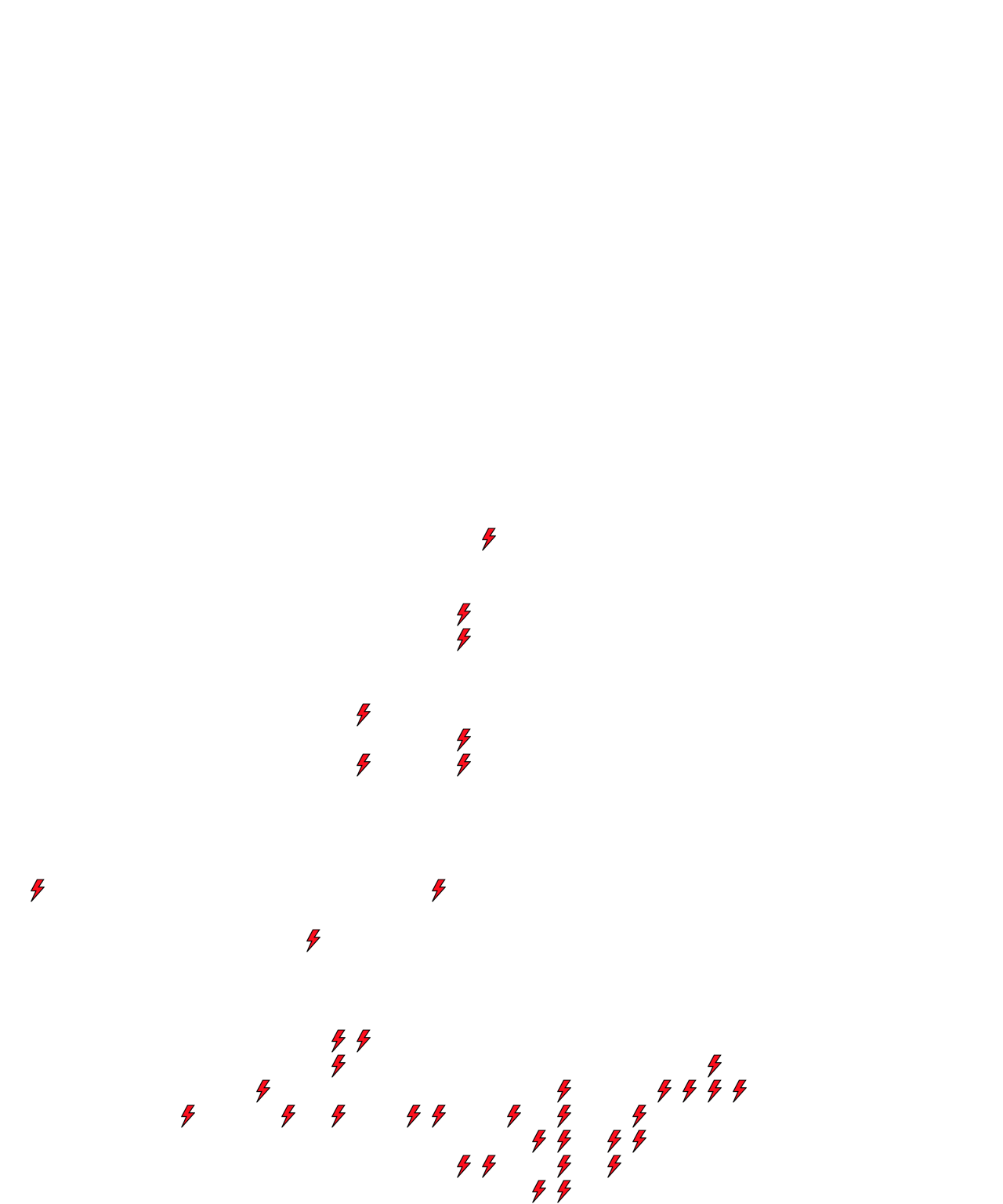 Lighthing Layer