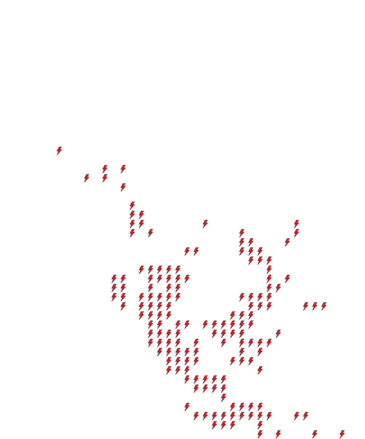 Lighthing Layer