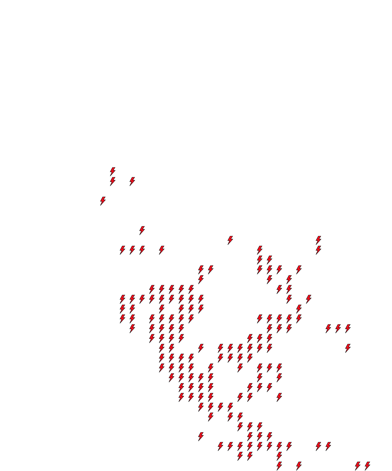 Lighthing Layer