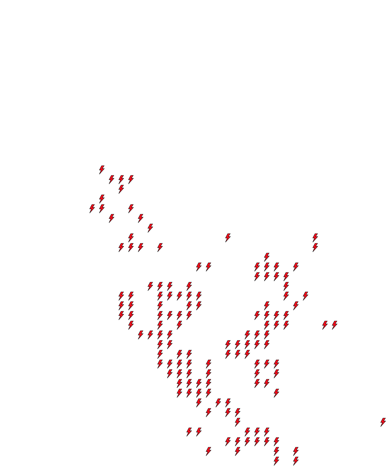 Lighthing Layer