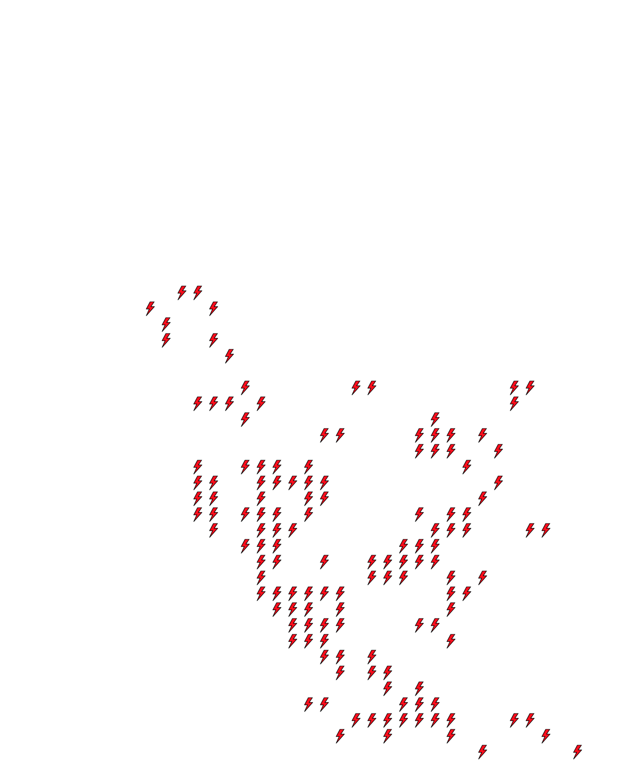 Lighthing Layer