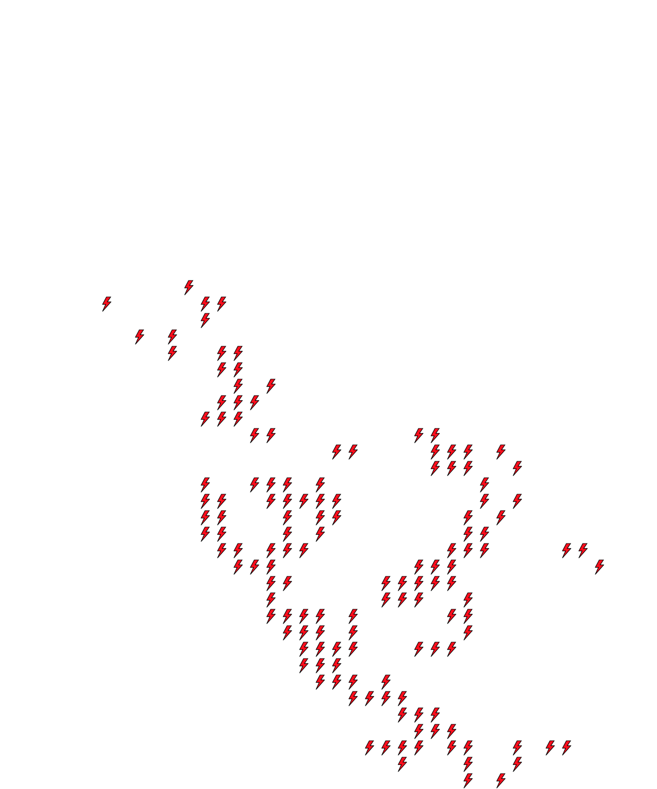 Lighthing Layer