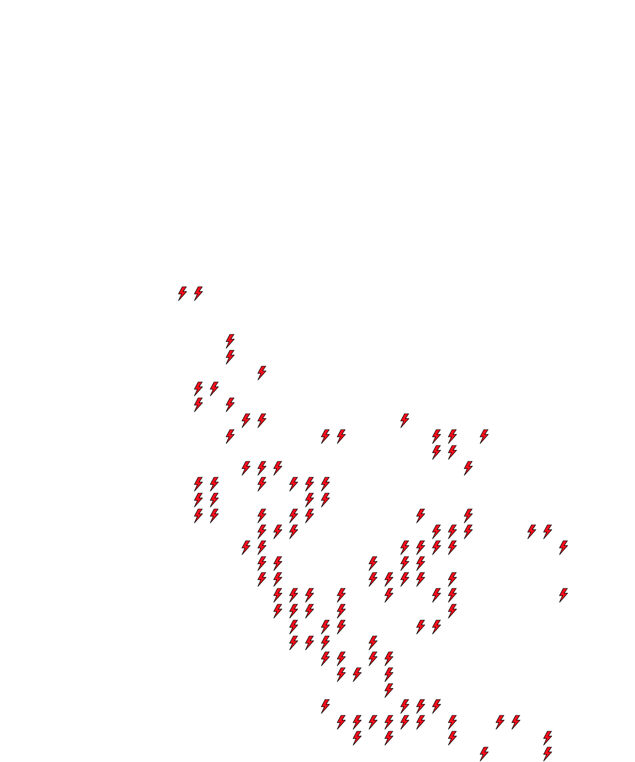 Lighthing Layer
