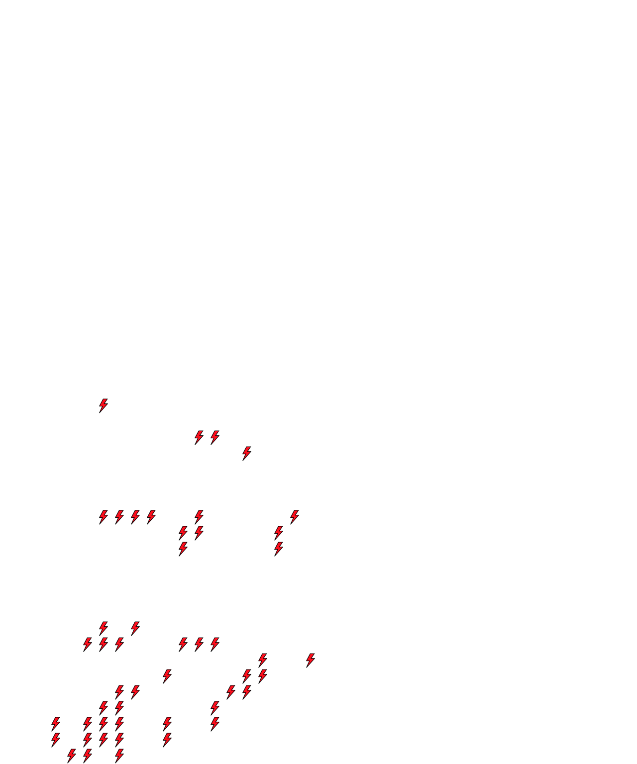 Lighthing Layer