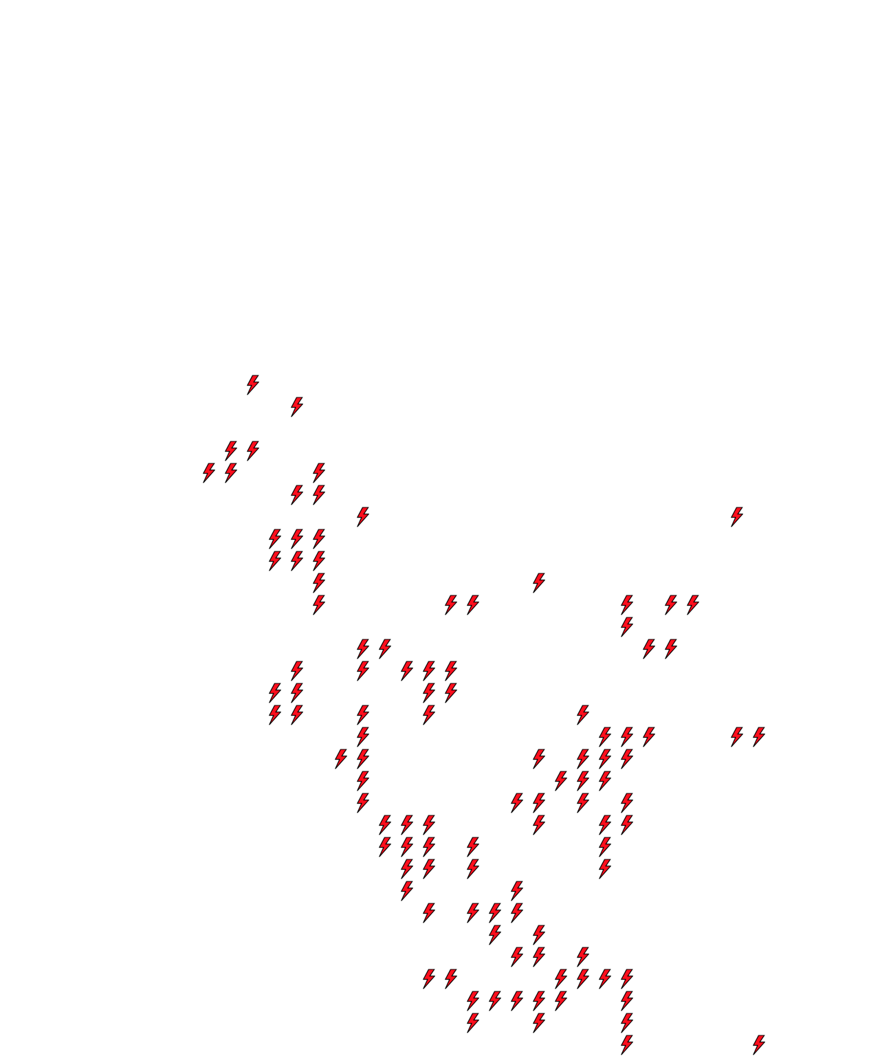 Lighthing Layer