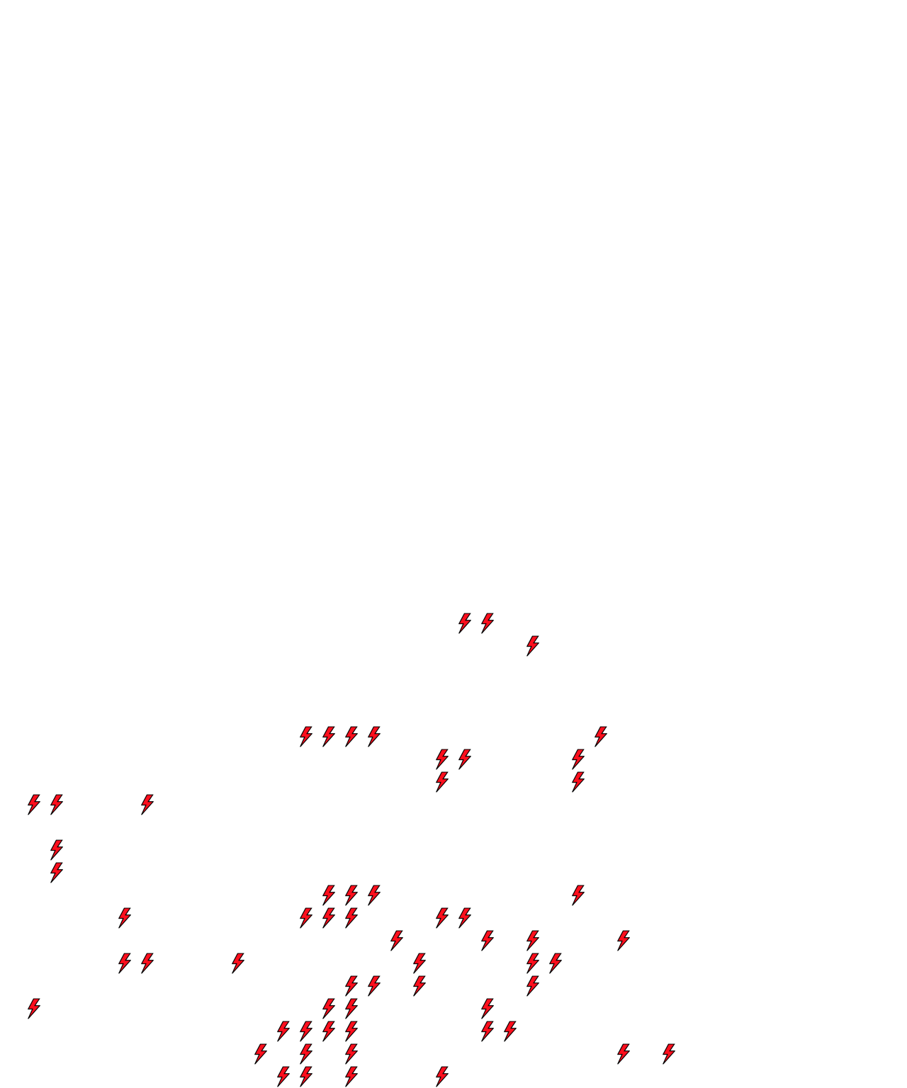 Lighthing Layer