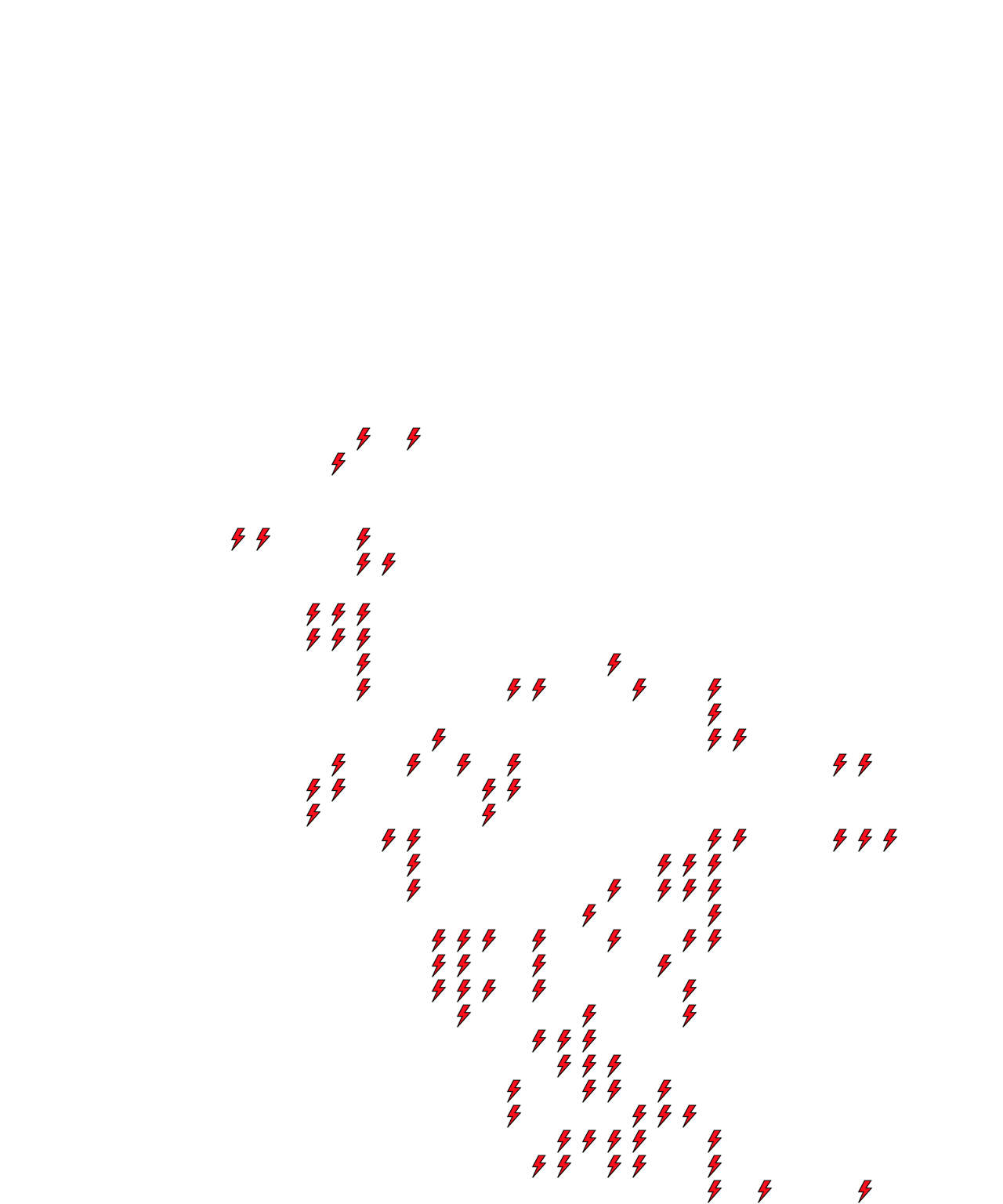 Lighthing Layer