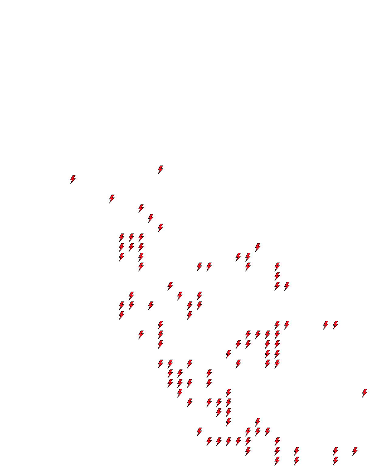Lighthing Layer