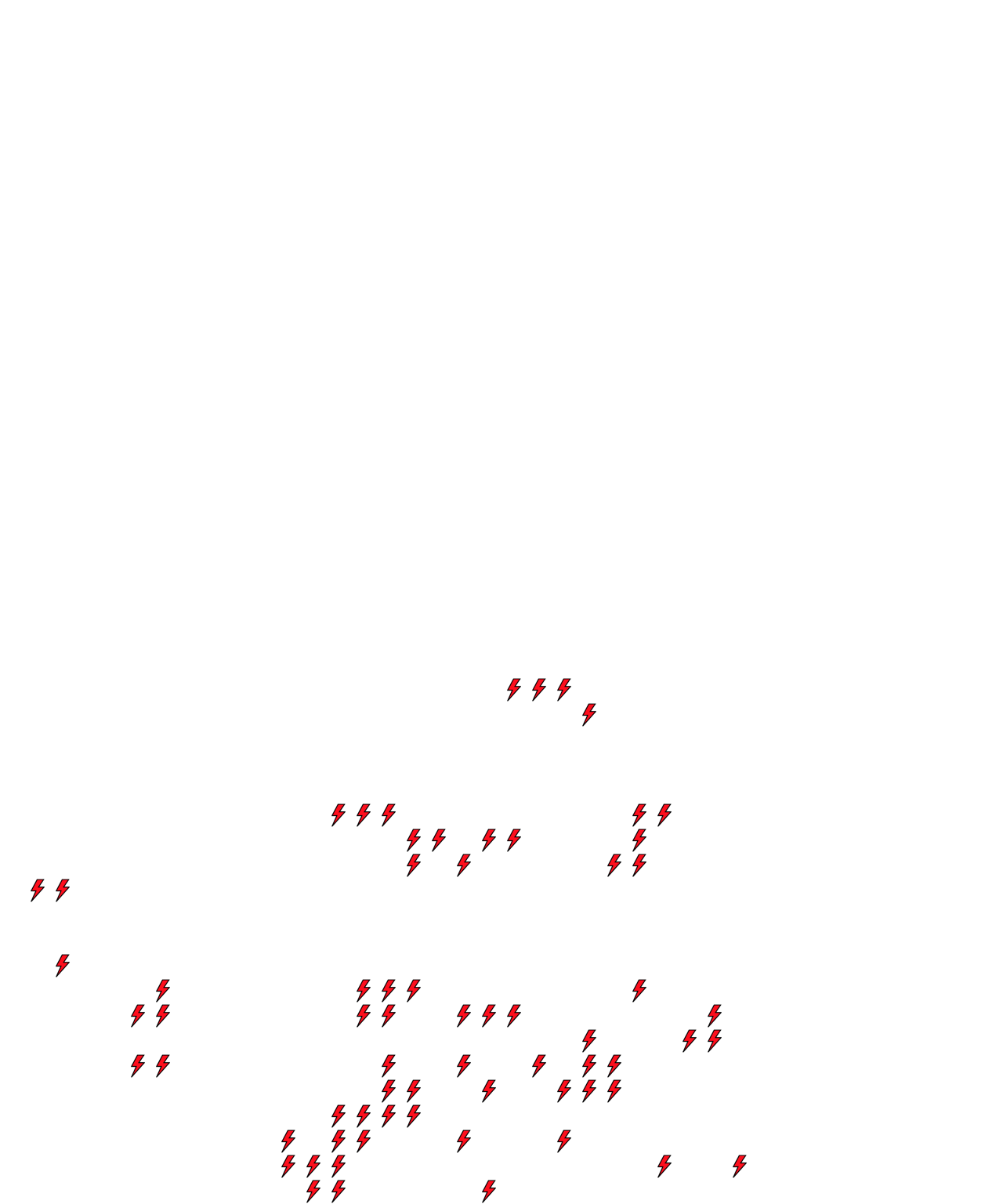 Lighthing Layer