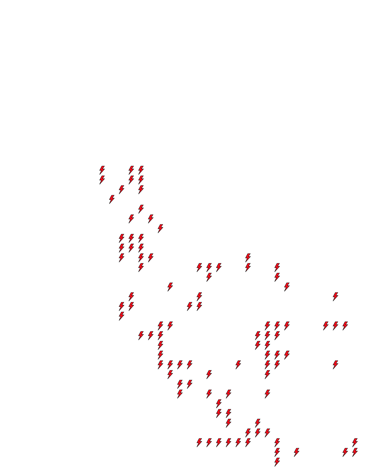 Lighthing Layer