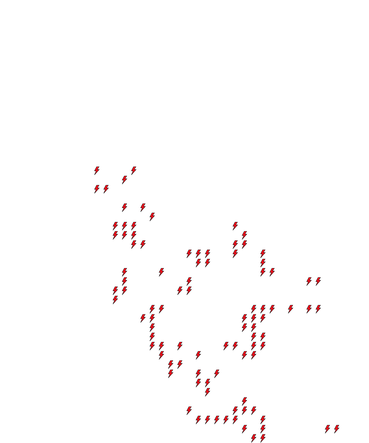 Lighthing Layer