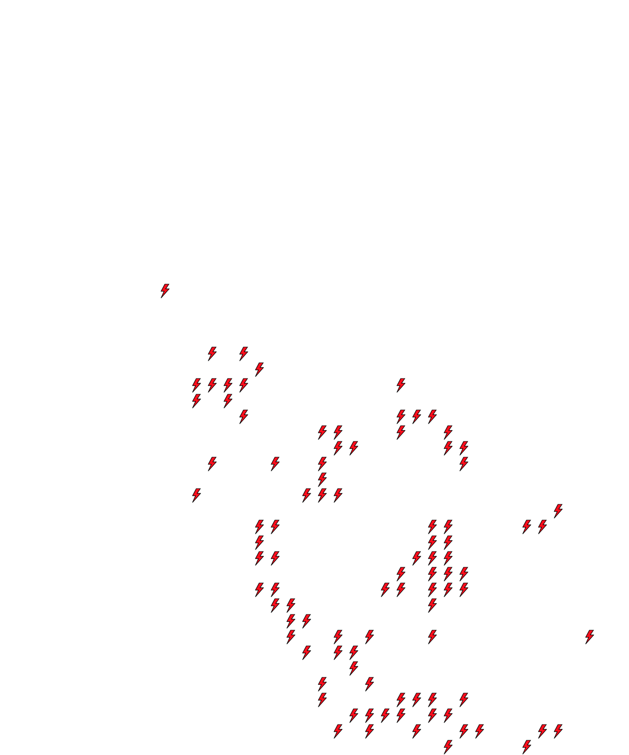Lighthing Layer
