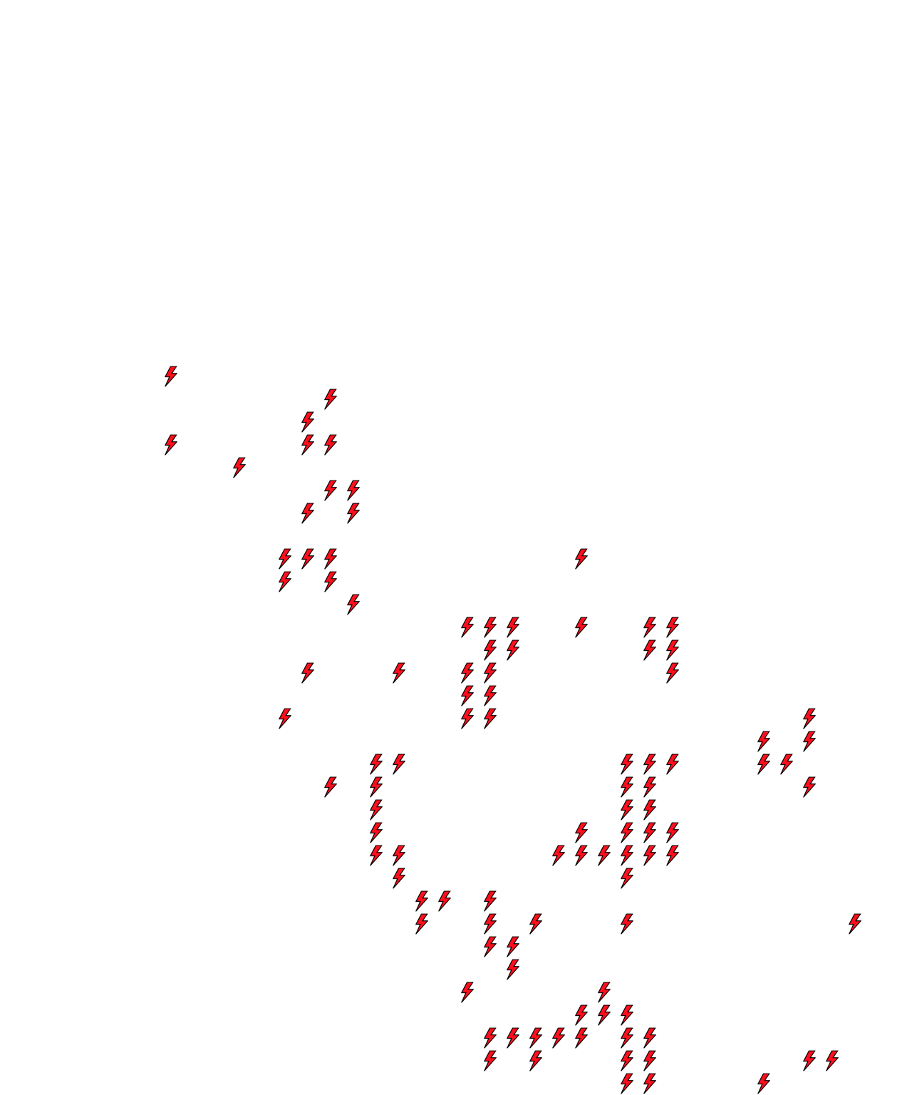 Lighthing Layer