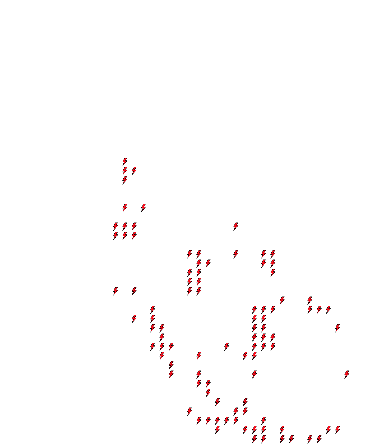 Lighthing Layer