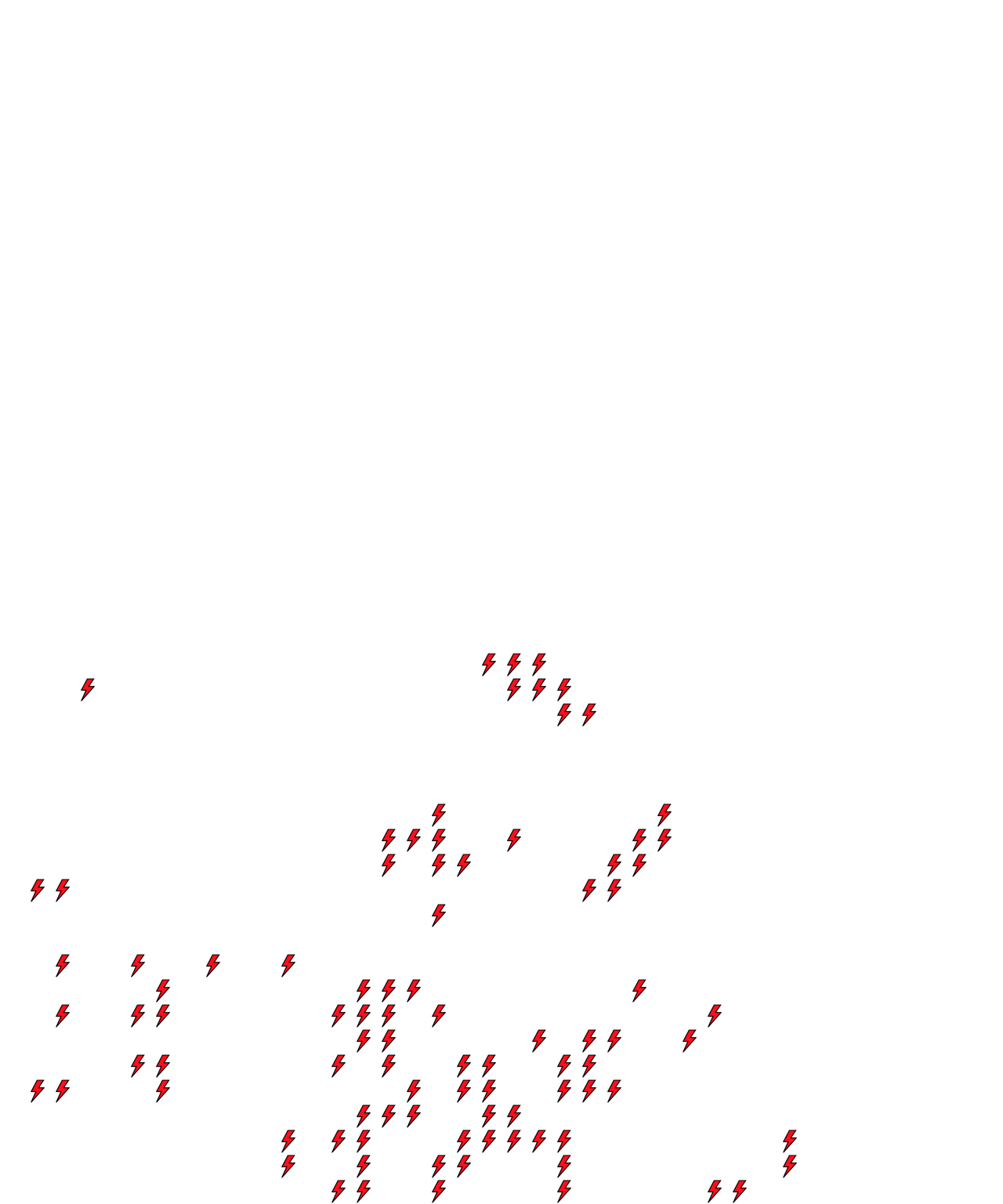 Lighthing Layer