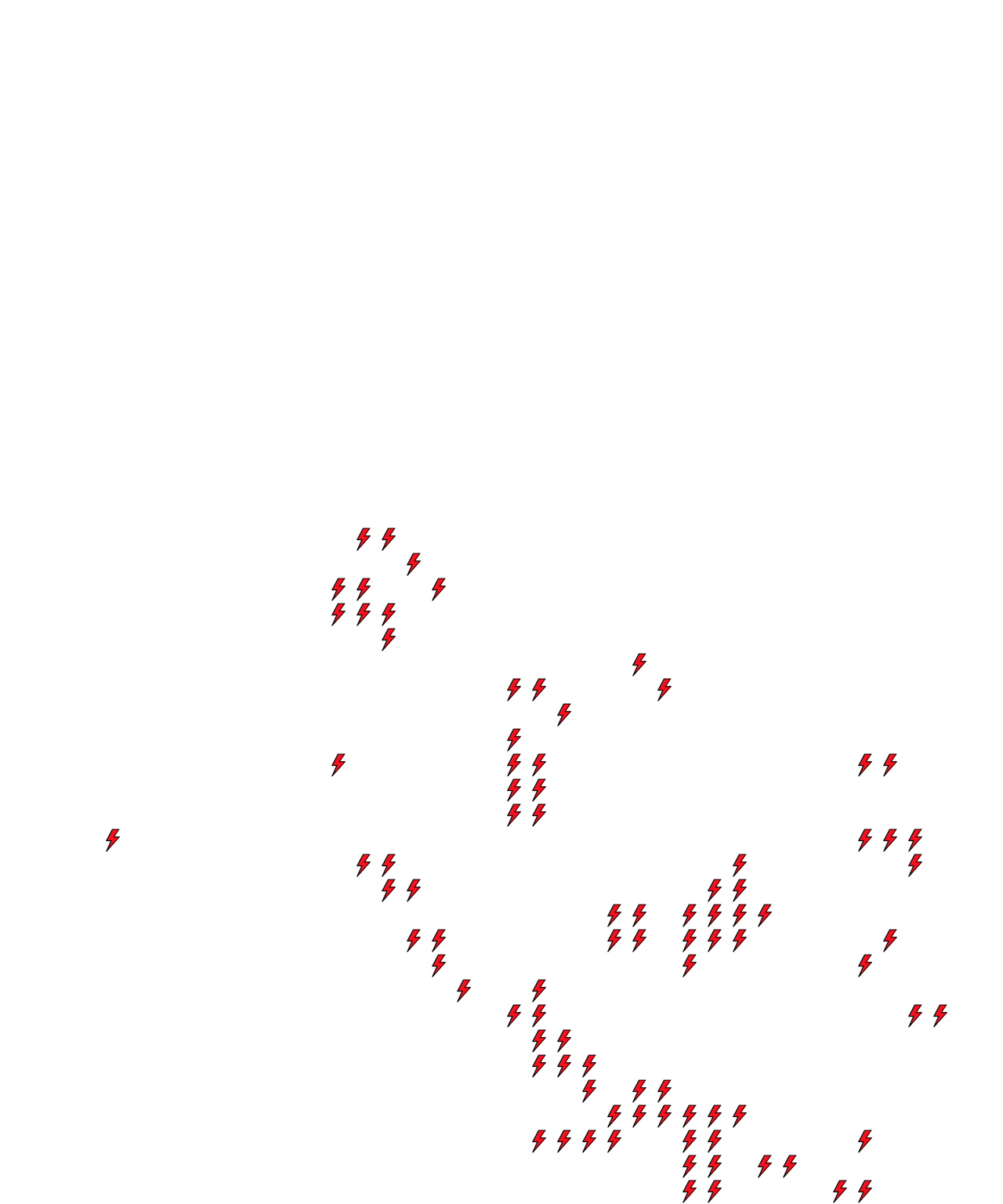 Lighthing Layer