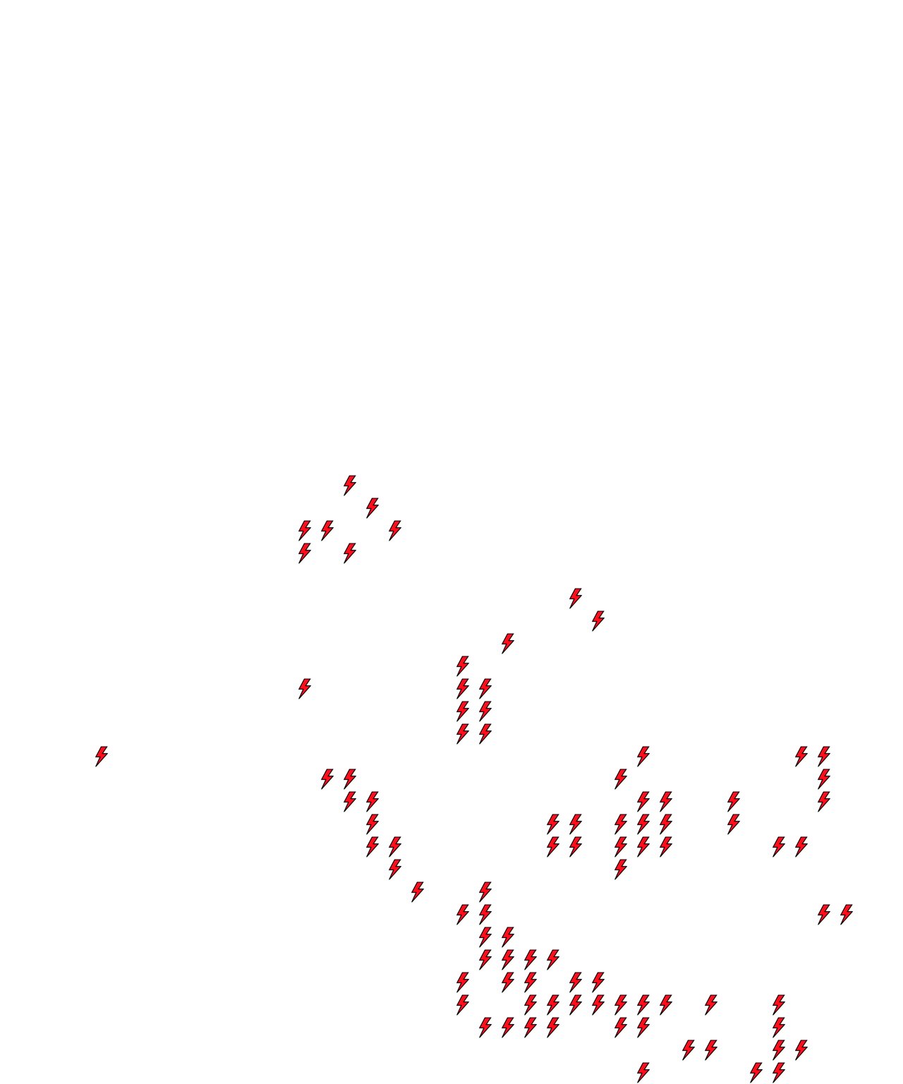 Lighthing Layer